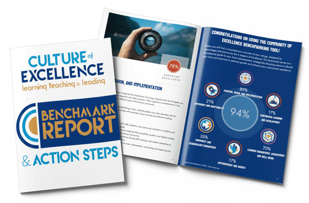 Culture of Excellence Benchmark Report Culture of Excellence Benchmark Report